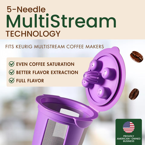 PureHQ max flavor extraction with multistream technology for hot or iced coffee.