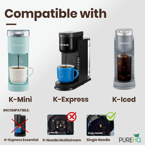 Adapter-compatible PUREHQ K Cups for K-Mini Plus and related brewers.