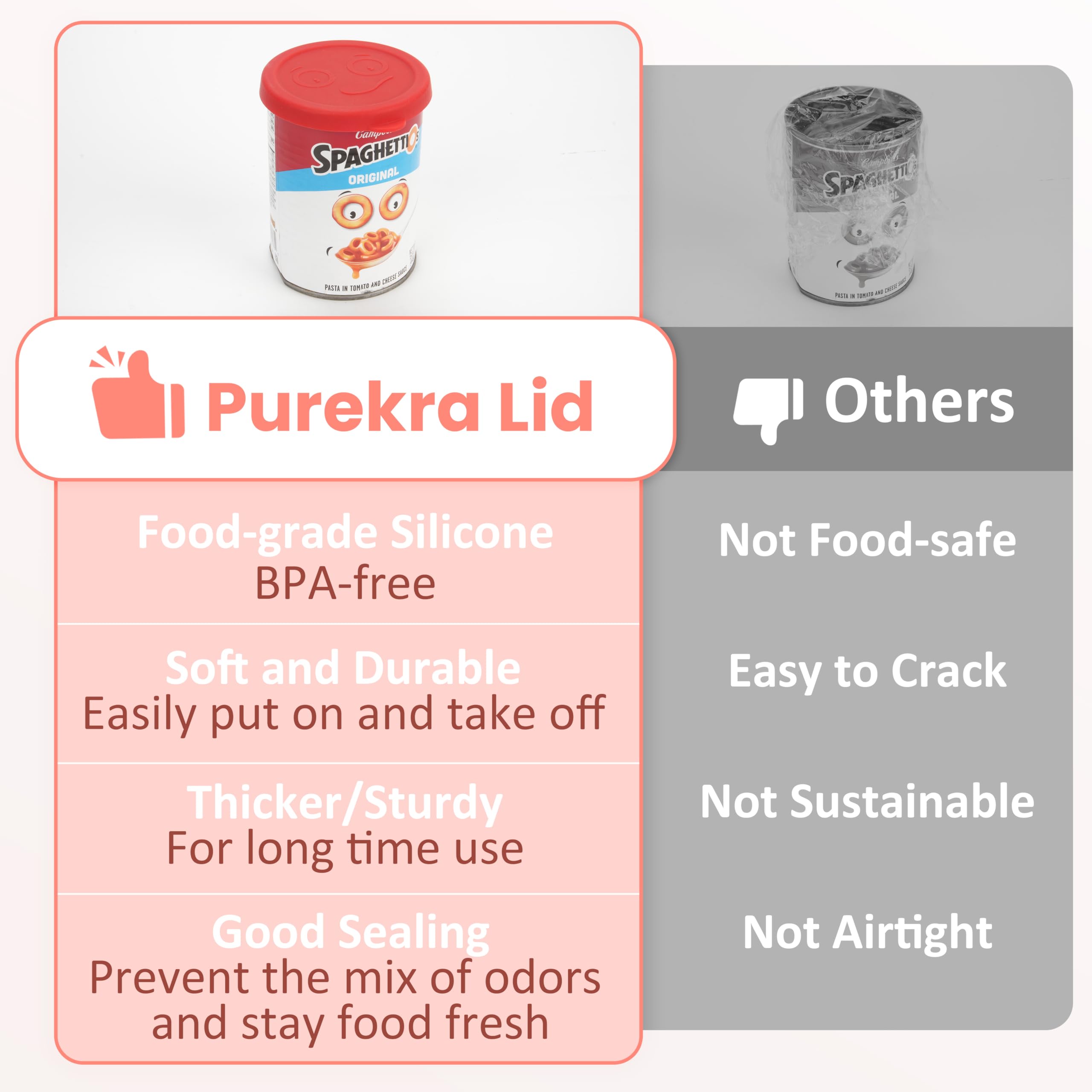Purekra four pack silicone lids provide coverage for multiple can sizes