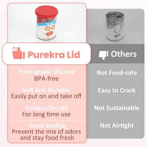 Purekra four pack silicone lids provide coverage for multiple can sizes