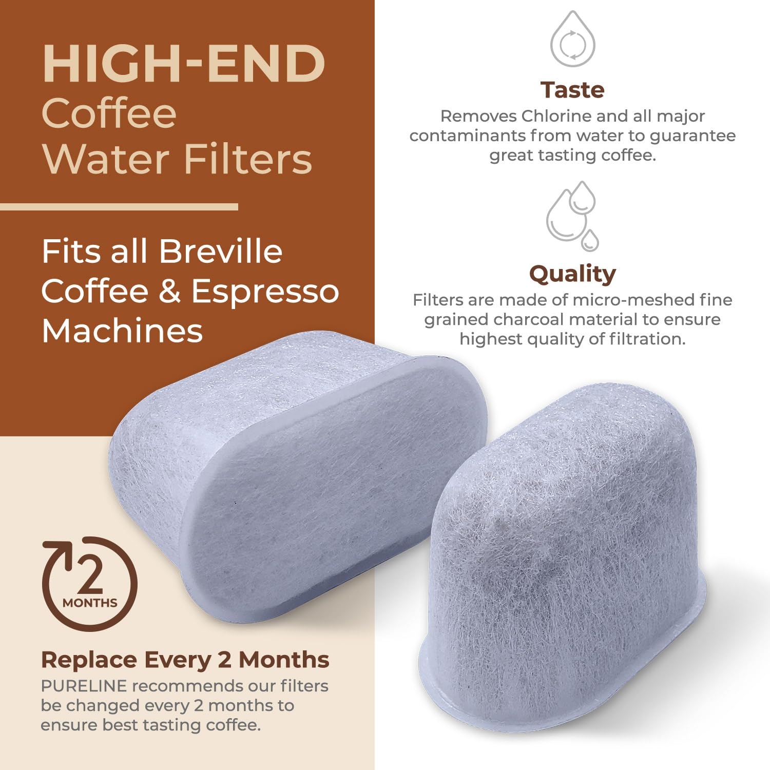 Pureline BWF100 filter cartridge with micromesh design for durable filtration