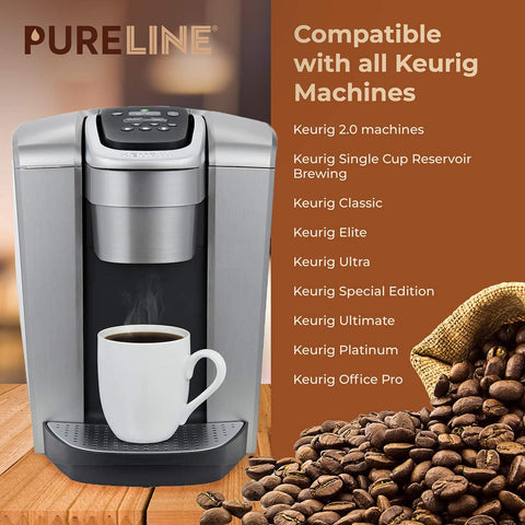 PURELINE Keurig filter compatibility visual shows easy brewer fit