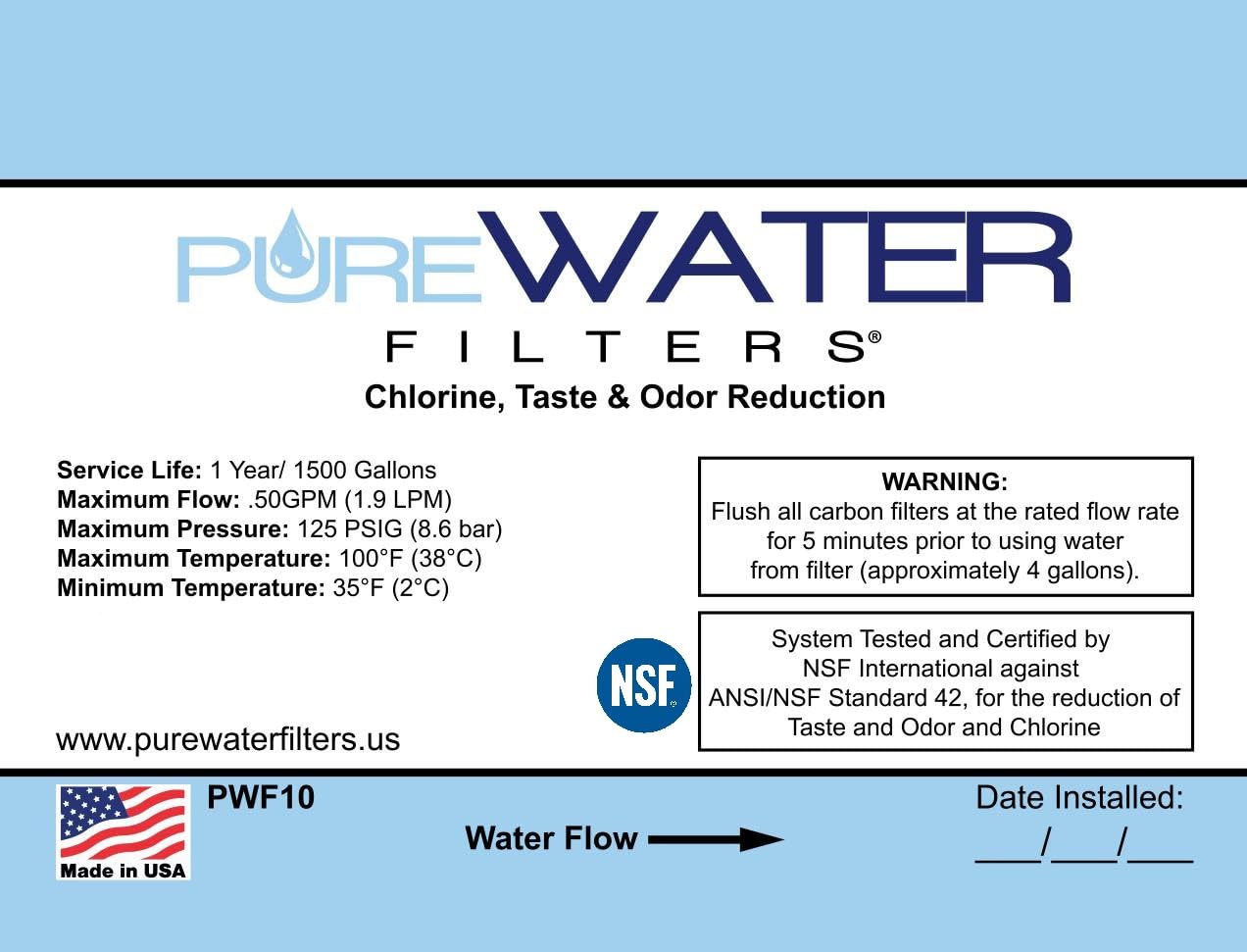 PureWater Filters kit-reservoir-in-use: seamless refills during busy mornings.