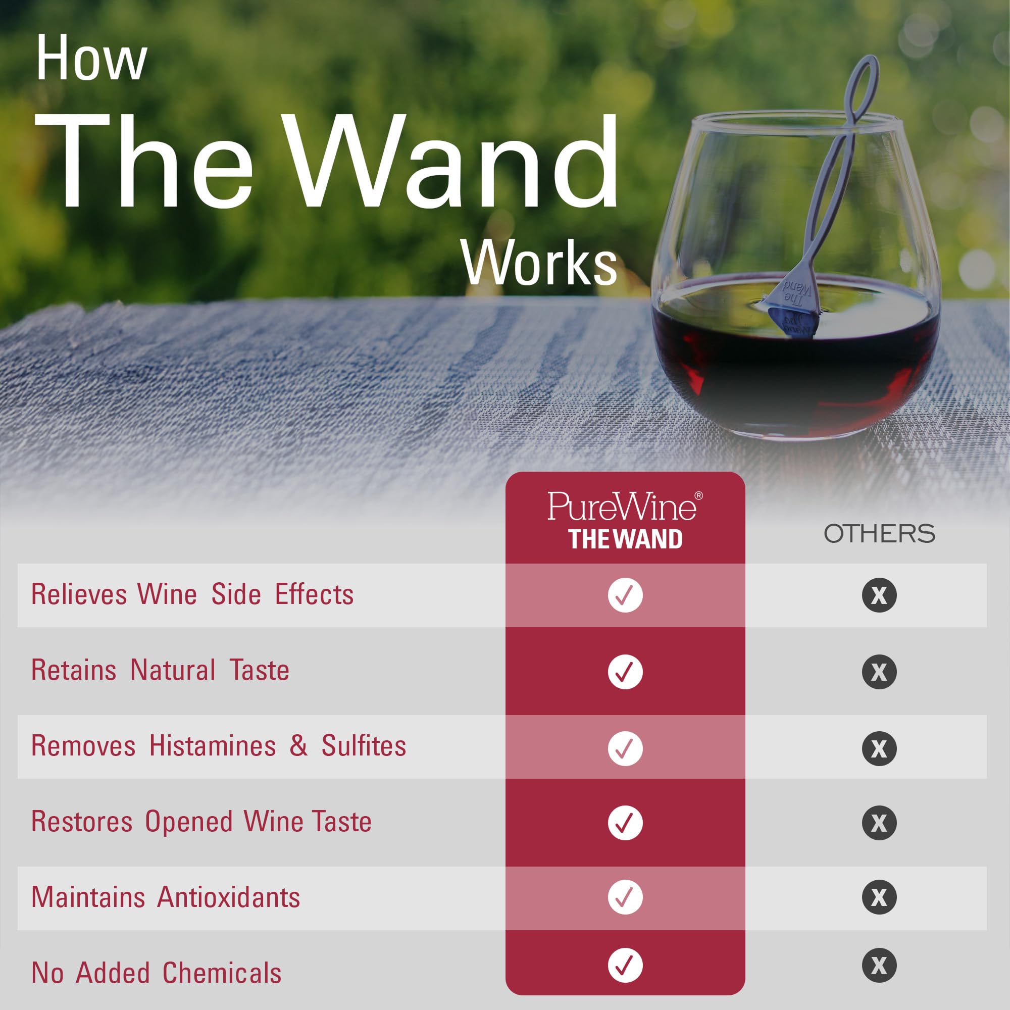 The Wand in use, stirring a wine glass to preserve flavor