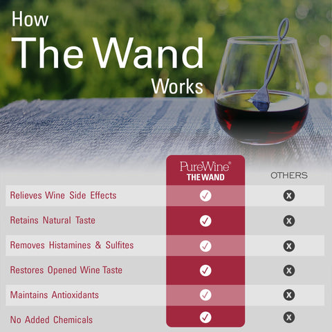 PureWine The Wand reduces sulfites and histamines for a cleaner pour.