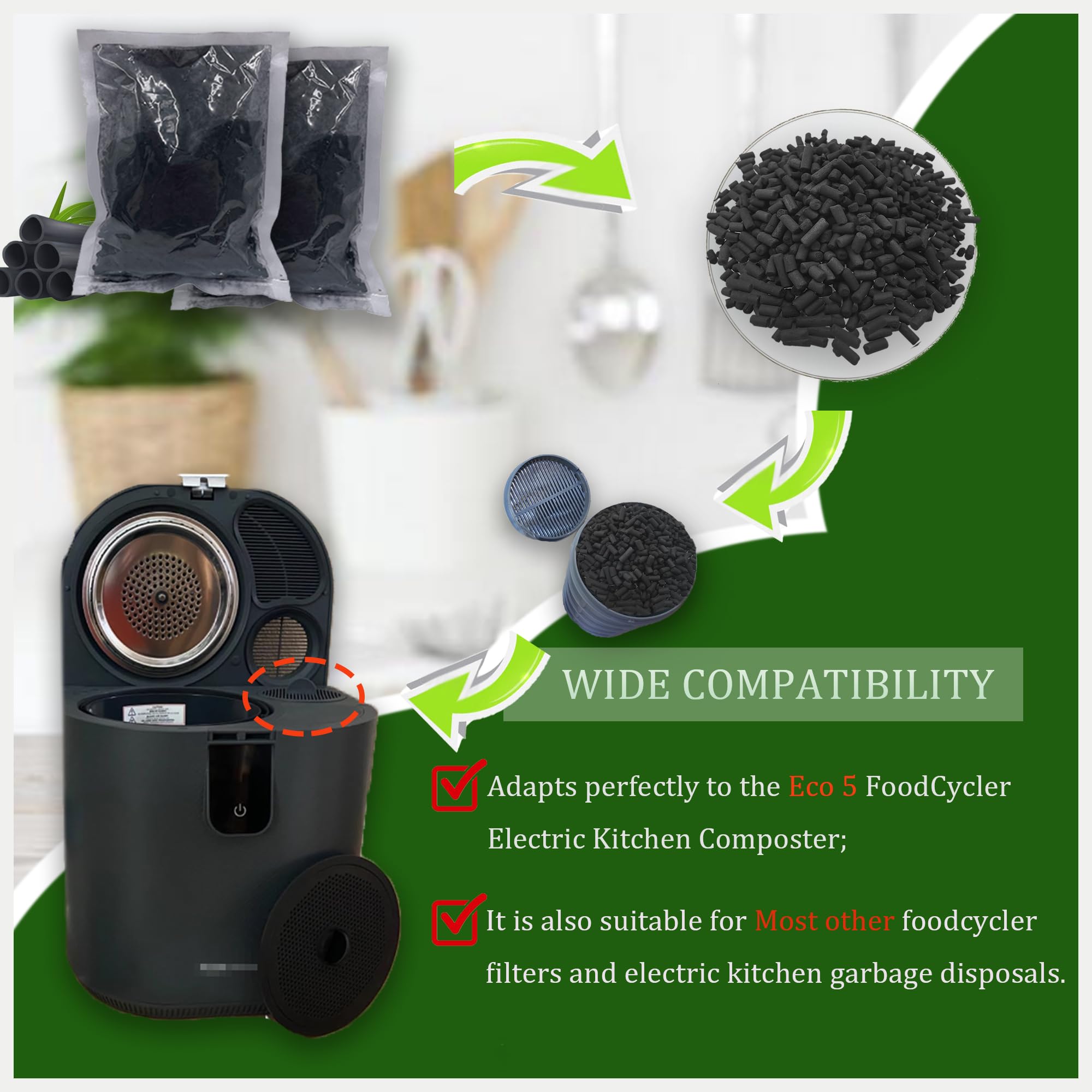 PurifyLogix two-pack carbon filter for easy replacement and odor management.