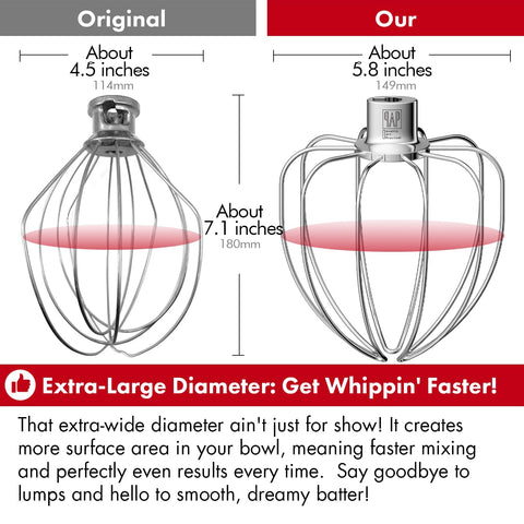 qAp dishwasher-safe whisk for easy cleanup after large batches