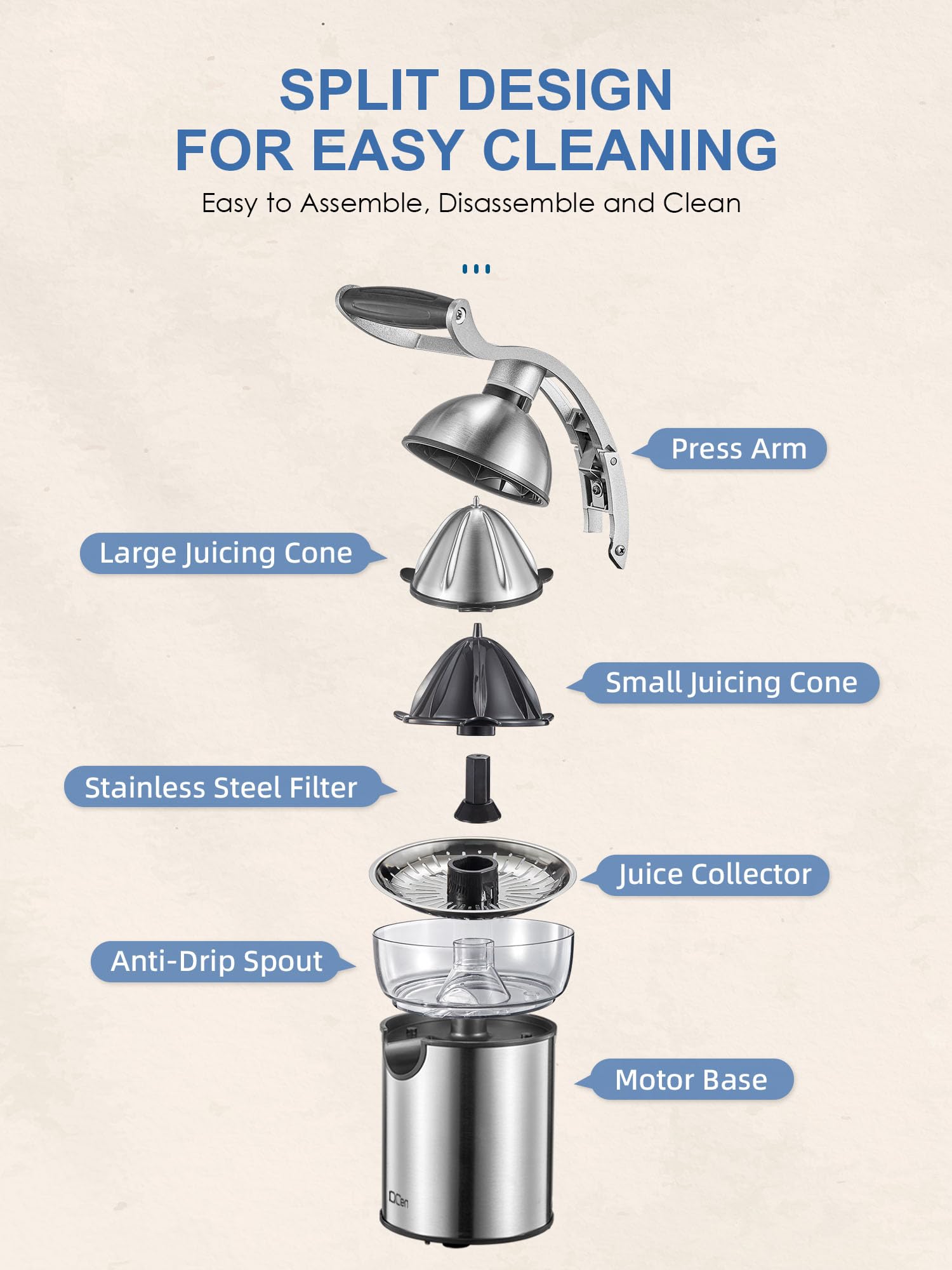 QCen Electric Citrus Juicer non-slip bottom keeps appliance steady