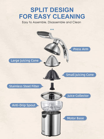 QCen Electric Citrus Juicer non-slip bottom keeps appliance steady