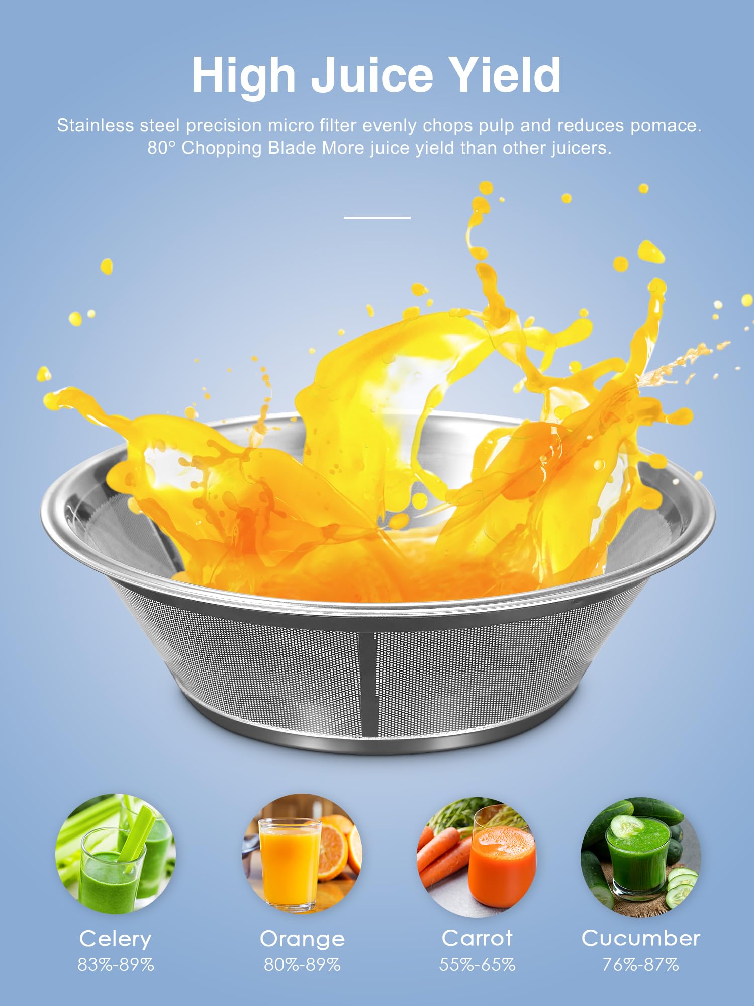 QCen juicer detachable parts for quick cleaning after use.