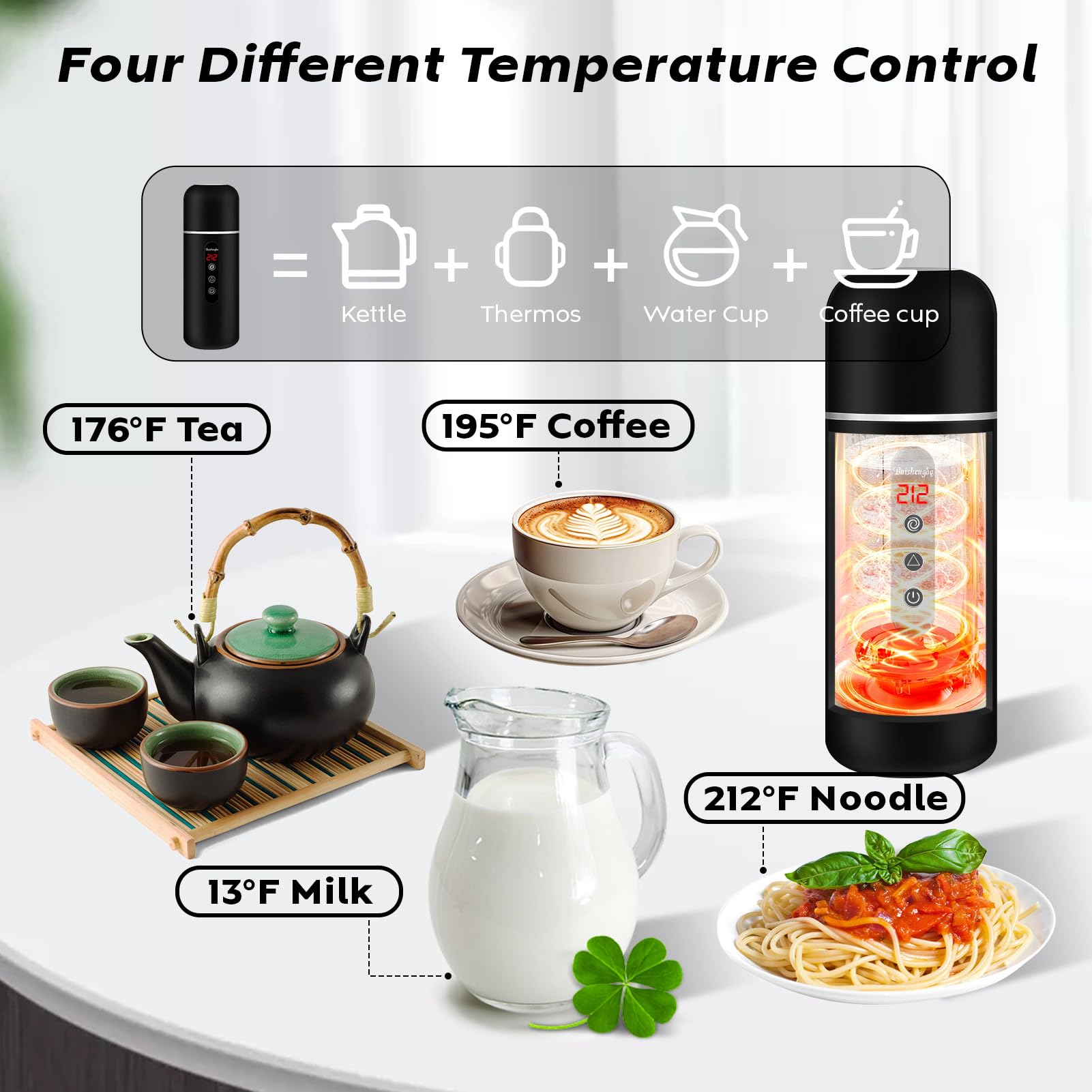 QIURUIFFA small hot water heater fits in compact car setups