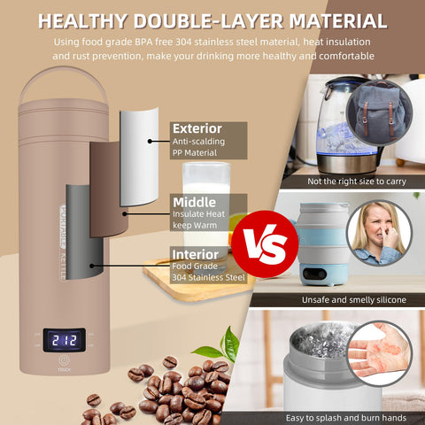 QRAGJBM BPA-free stainless steel construction ensures safe hot water