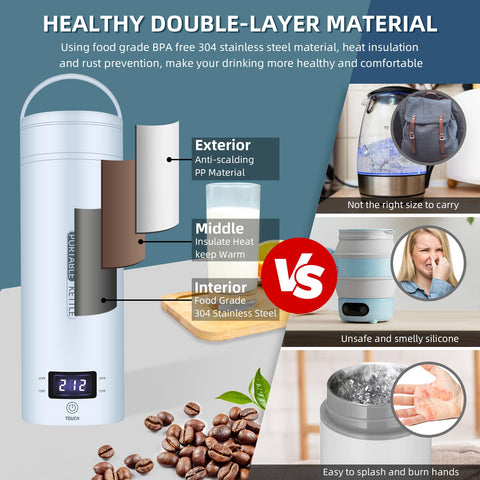 QRAGJBM BPA-free stainless steel body keeps water safe and clean.
