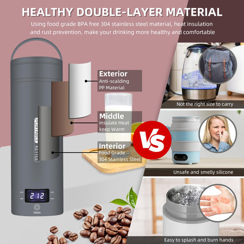 QRAGJBM Travel Kettle double-wall insulation keeps water warm and hands cool.