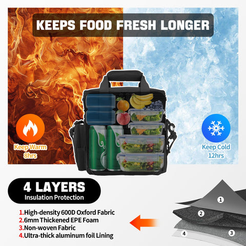 QT&QY lunch box exterior shows rugged fabric for heavy daily use.
