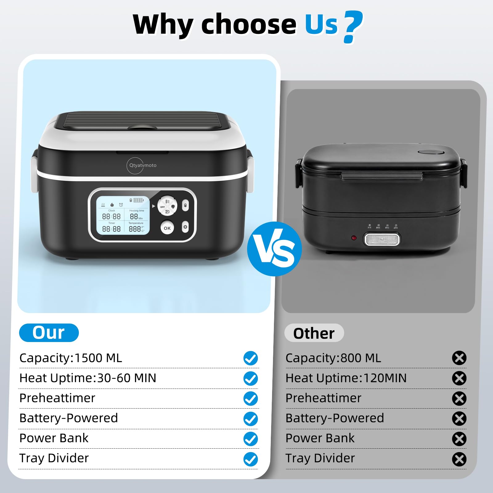 Qtyatvmoto removable divider for customizing food compartments