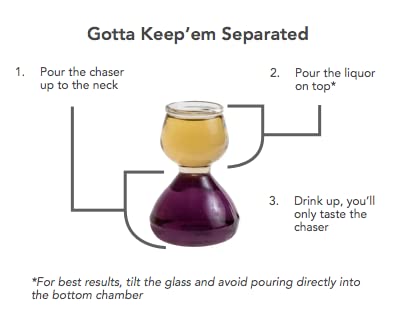 QUAFFER clear shot glass design enhances visibility of colorful layers during parties.