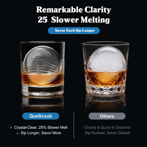 QueScxub ergonomic D ring handle for easy demolding.