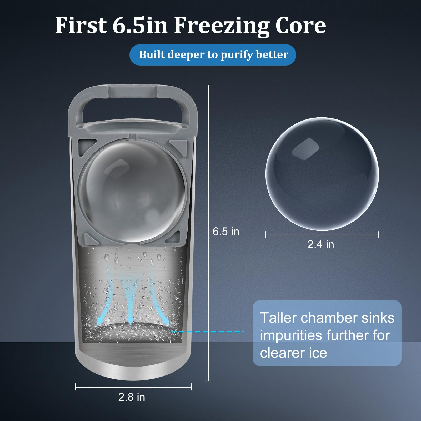 QueScxub deep freezing core boosts clarity and purity in ice.