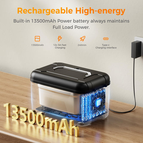 Quessa smart timer interface lets you schedule meals.