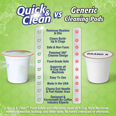 Quick & Clean in-use brew cycle shows simple one-cycle clean followed by rinse.