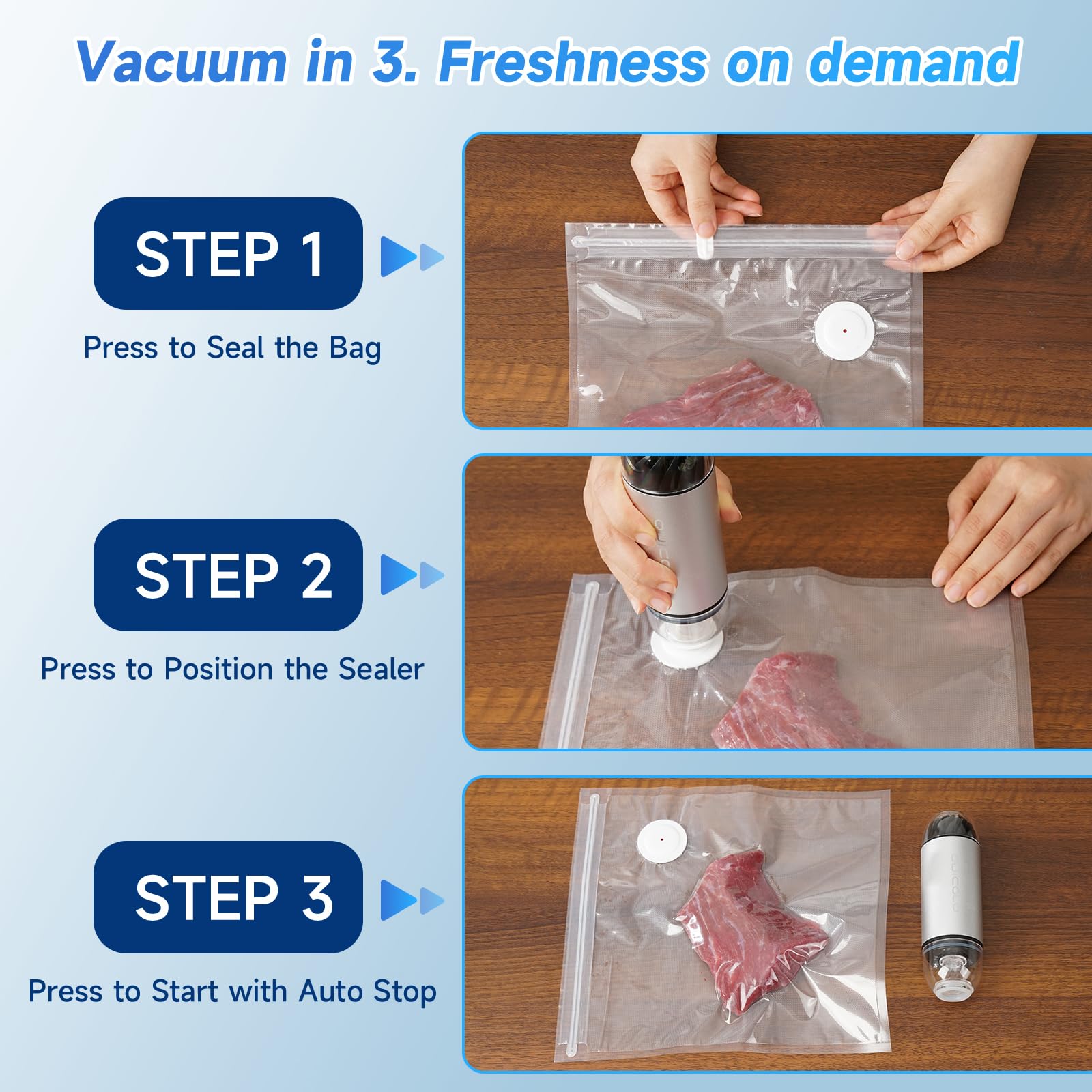 Quicolo durable ABS+PC housing with auto-shutoff for safe daily use.
