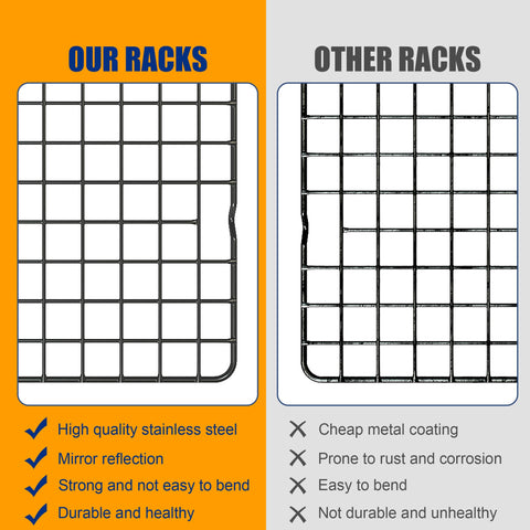 Qukaka cooling rack suited for multi-use in cooling, grilling, and baking