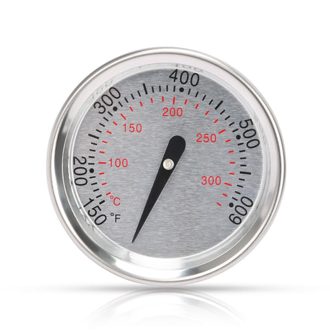 QuliMetal wing nut installation for secure thermometer mounting