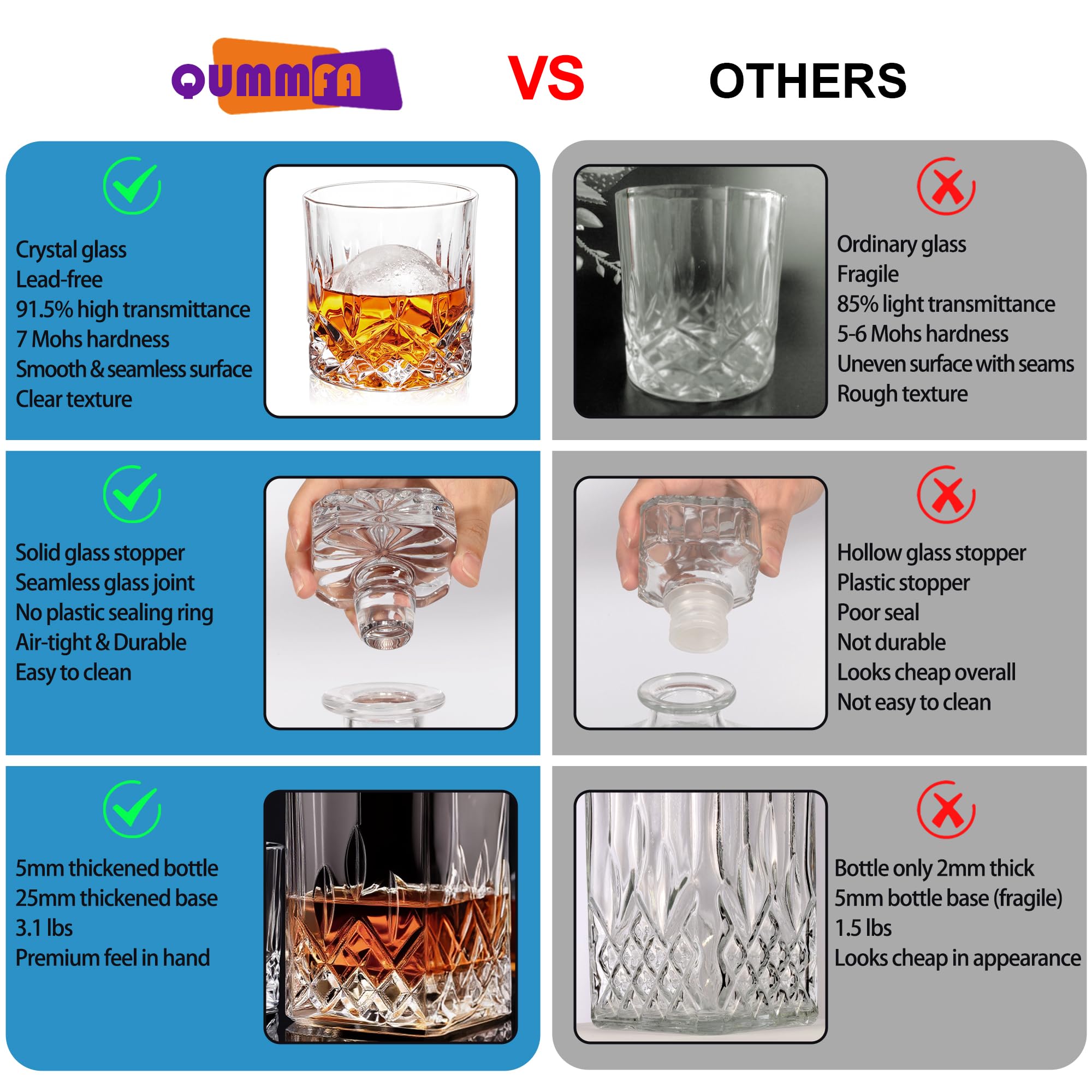 QUMMFA glassware is dishwasher-safe for easy cleanup