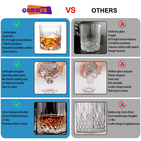 QUMMFA glassware is dishwasher-safe for easy cleanup