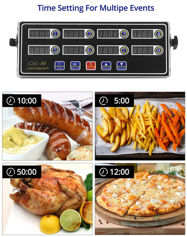 QWORK 8-channel dials enable simultaneous multi-stage cooking and reminders.