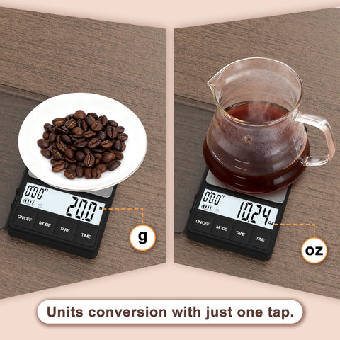 Raclomec coffee scale slim portable pocket design for travel.