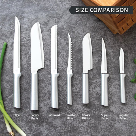 Edge retention and durability for daily kitchen tasks and long-term use