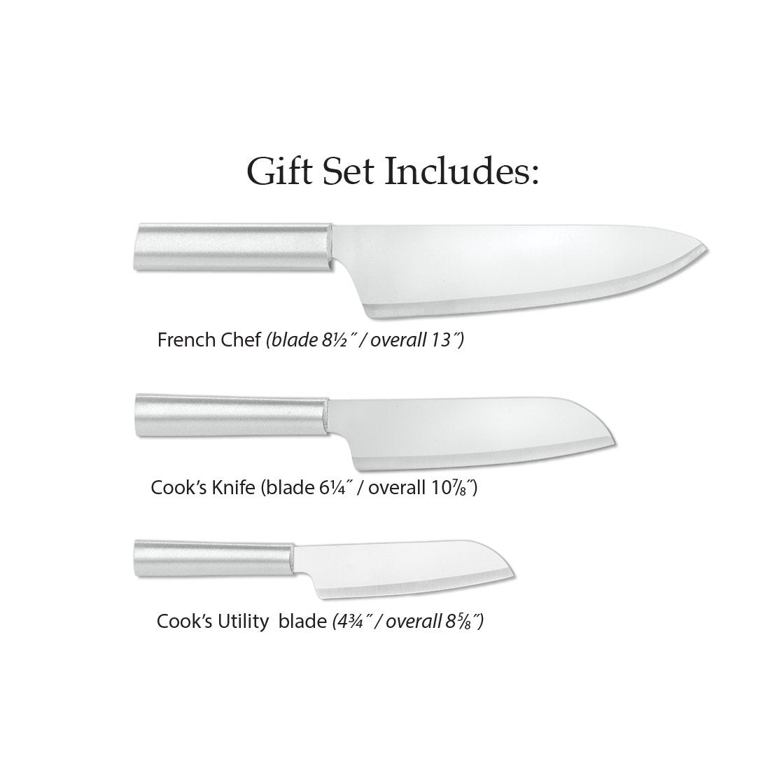 RADA hollow-ground blades close-up highlighting precision and smooth slices.