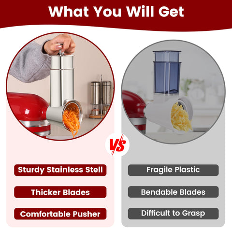 RAFBAR interchangeable blades close-up showing four options for precise shredding