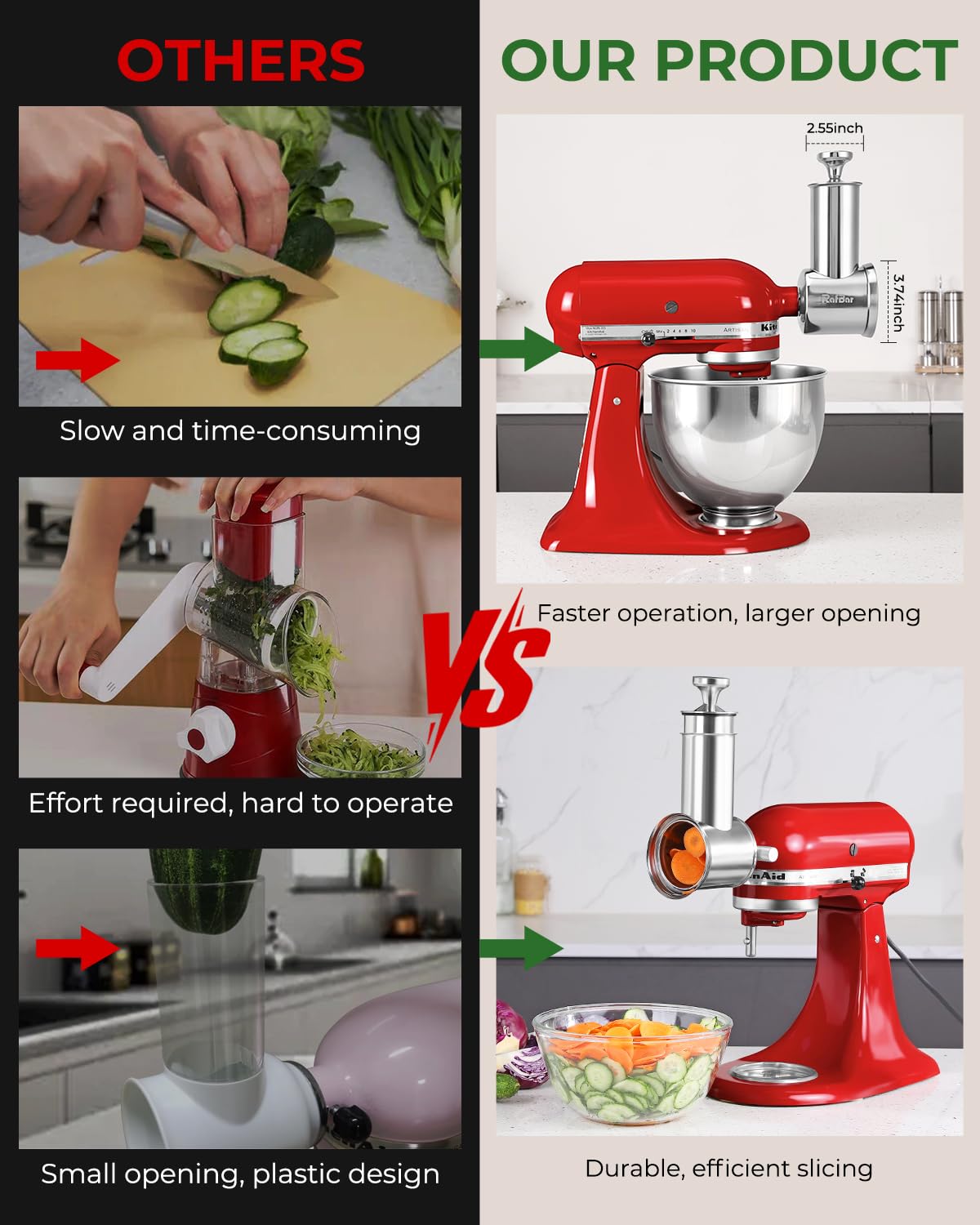 RAF BAR stainless steel housing and drive shaft for durable use.