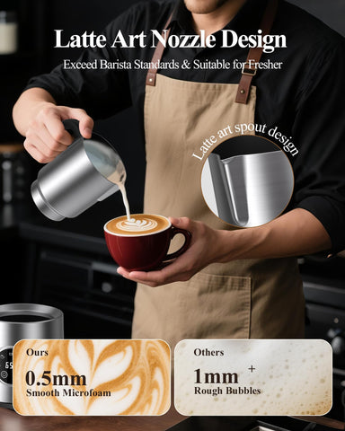 Rafow 5 in 1 milk frother auto-off for safety and energy saving.