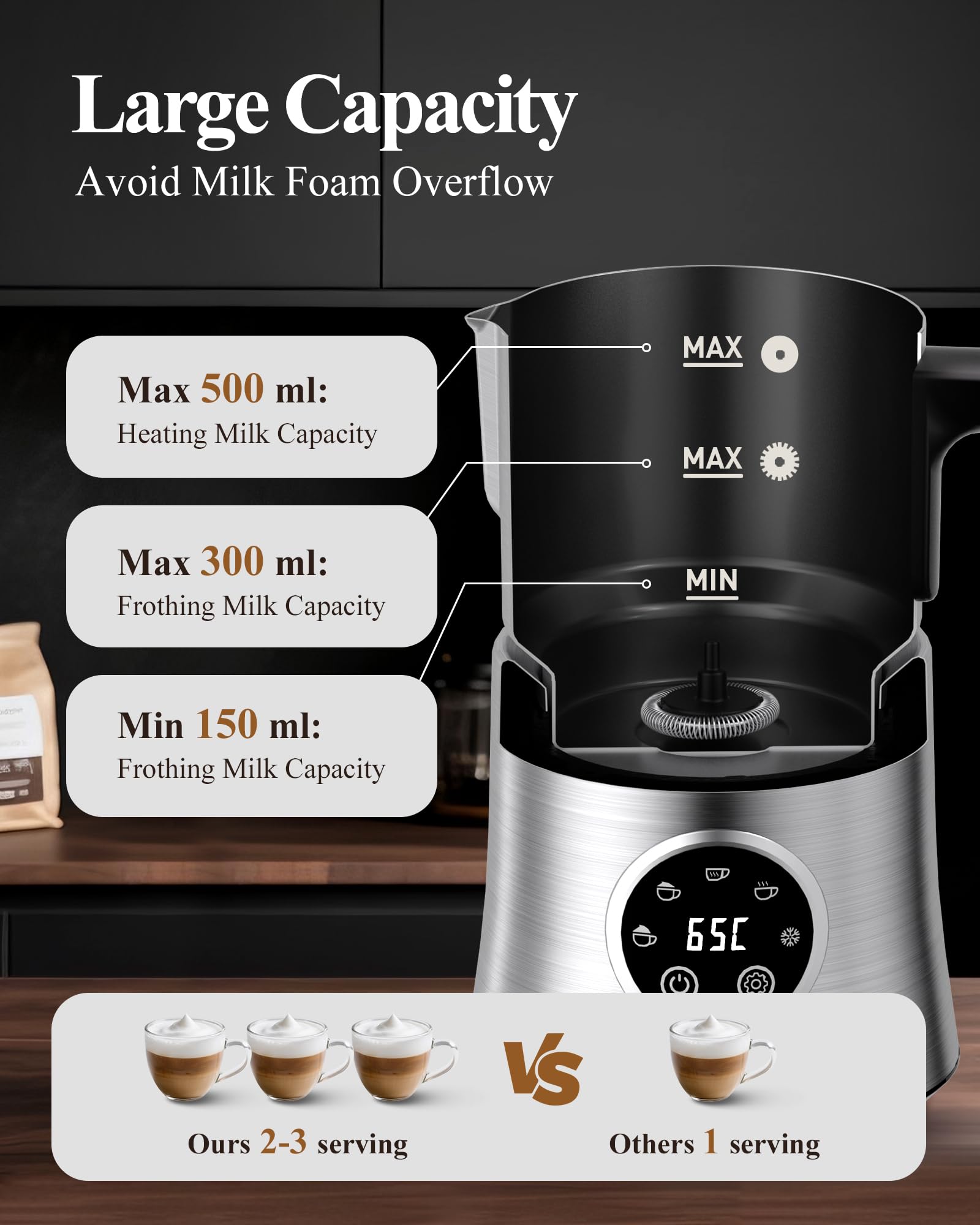 Rafow 5 in 1 milk frother ergonomic handle for comfortable grip.