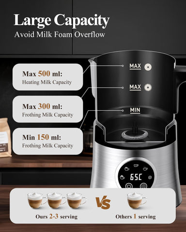 Rafow 5 in 1 milk frother ergonomic handle for comfortable grip.