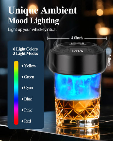 Rafow cocktail glass application shows versatile use on various glassware