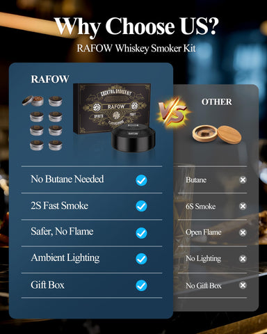 Rafow wood chips oak delivers bold classic smoke for bourbon