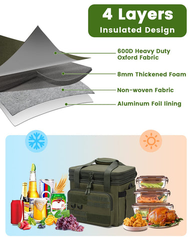RalChyez lunch bag leakproof interior with aluminum liner preventing spills
