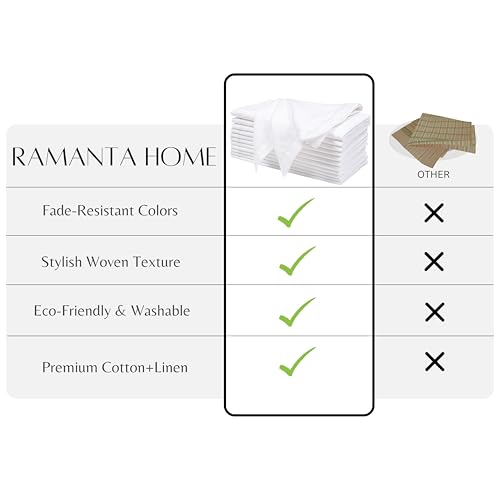 Ramanta Home 20x20 napkins shown as an oversized dining accent.