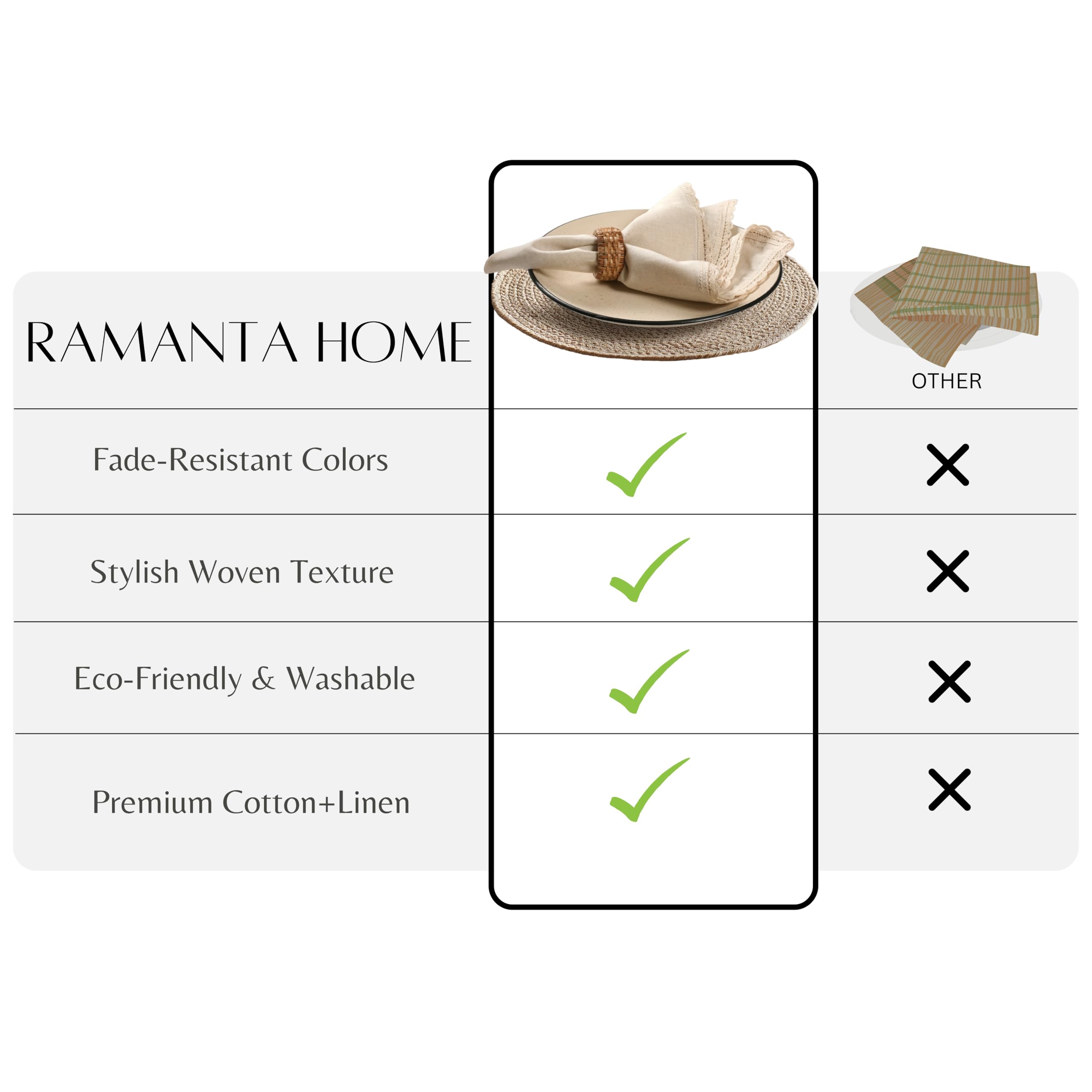Ramanta Home natural coth set elevates table aesthetics during parties