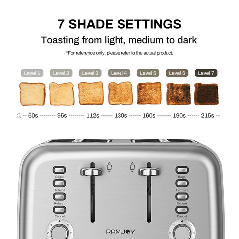 RAMJOY Toaster 7 shade settings dial for precise browning levels