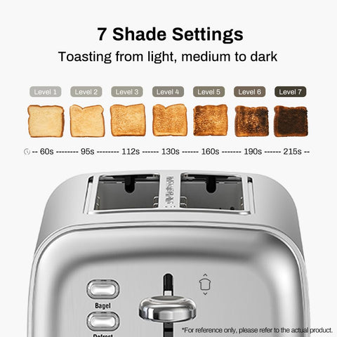 RAMJOY 7 shade settings dial demonstrates customizable browning levels