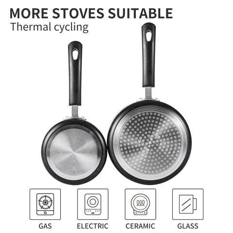 RATWIA 2Qt saucepan ready for simmering sauces and pasta