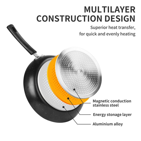 RATWIA induction-compatible frying pan for smooth heat on modern stoves