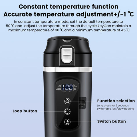 Rauwseul kettle cap facilitates one-handed opening for safer driving.