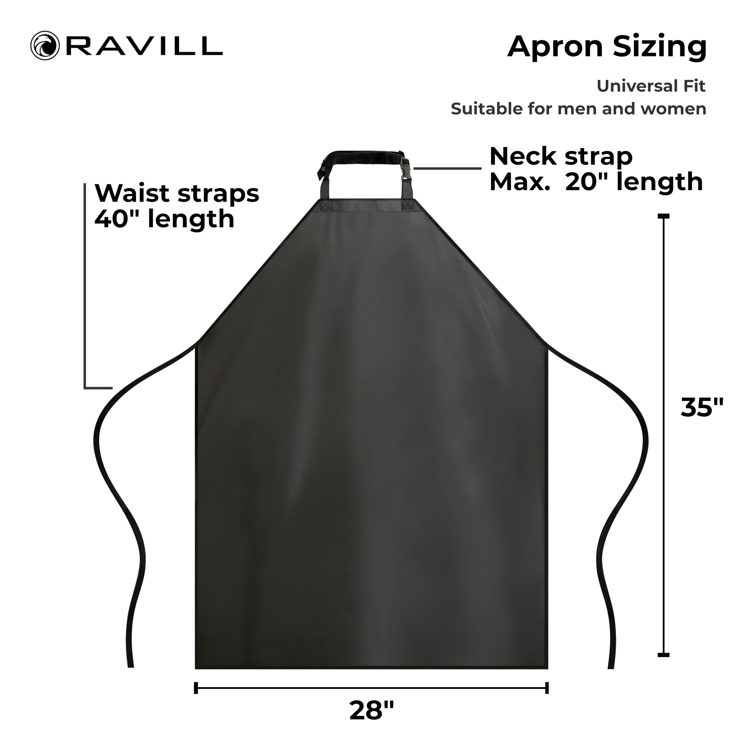 Ravill apron material closeup highlighting durable vinyl coated polyester that resists stains